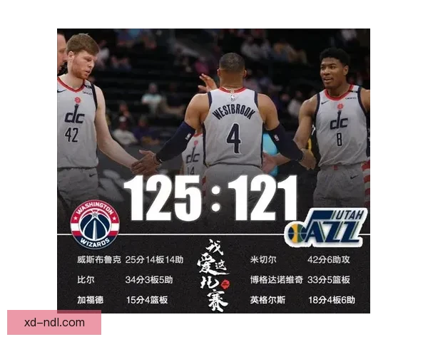 爵士奇才商讨2026前二签互换